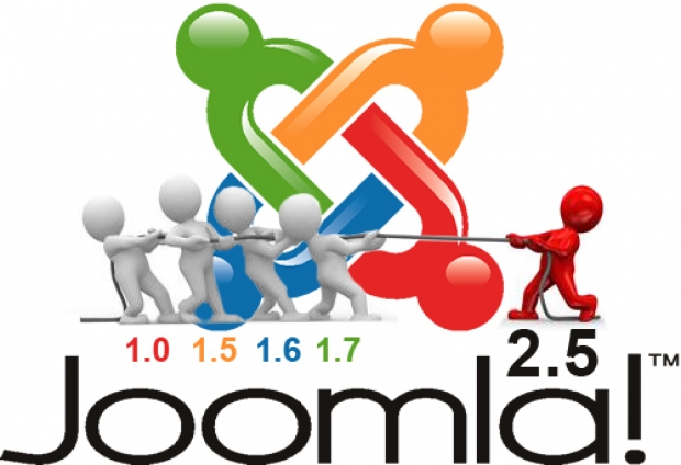 มาทำความรู้จักเทมเพลทใน Joomla 2.5